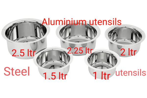 Aluminium Cookware Set